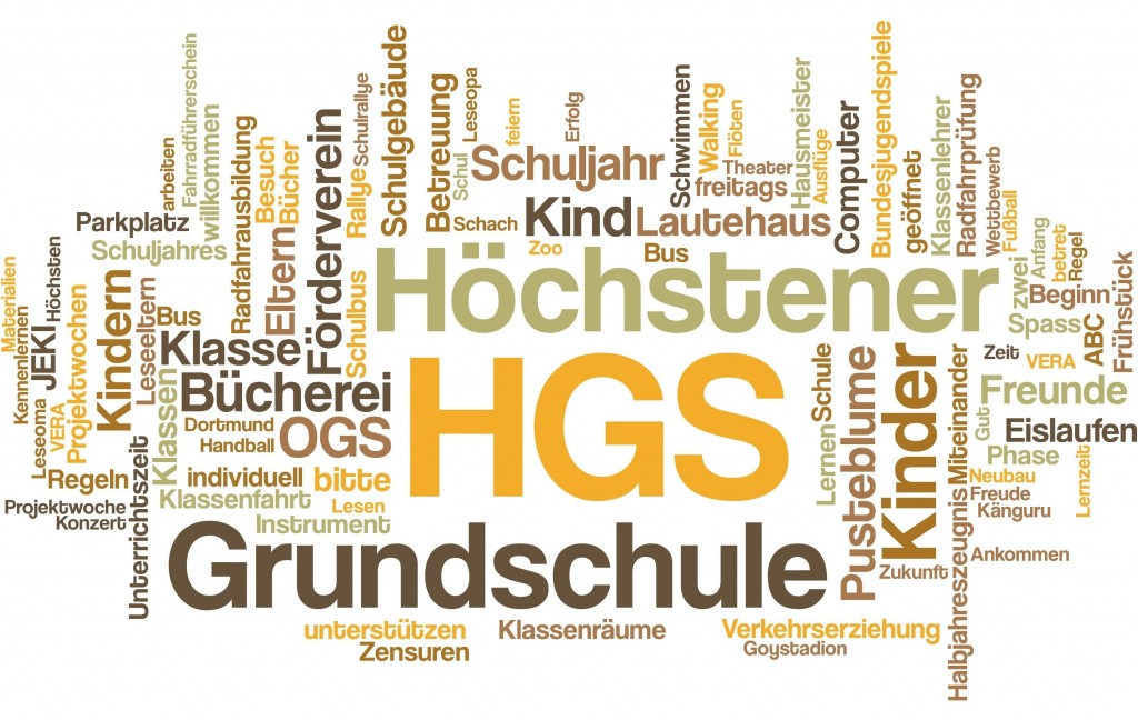 HGS_WordCloud